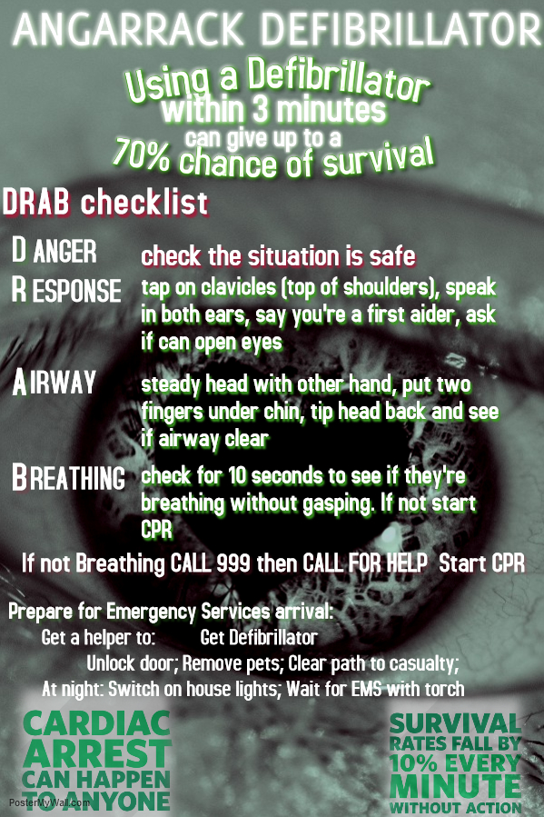 Defibrillator Fridge poster DRAB